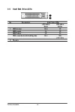 Preview for 33 page of Penguin Computing R270-B2O Technical Manual