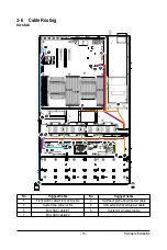 Preview for 34 page of Penguin Computing R270-B2O Technical Manual