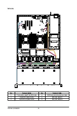 Preview for 35 page of Penguin Computing R270-B2O Technical Manual