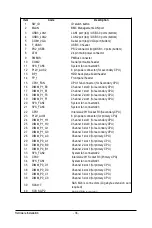 Preview for 37 page of Penguin Computing R270-B2O Technical Manual