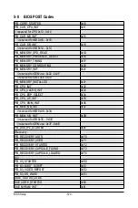 Preview for 121 page of Penguin Computing R270-B2O Technical Manual