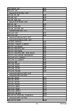 Preview for 122 page of Penguin Computing R270-B2O Technical Manual