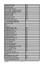 Preview for 123 page of Penguin Computing R270-B2O Technical Manual