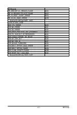 Preview for 124 page of Penguin Computing R270-B2O Technical Manual