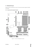 Предварительный просмотр 15 страницы Penguin Computing Relion 1400 User Manual