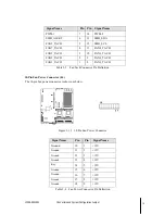 Предварительный просмотр 41 страницы Penguin Computing Relion 1400 User Manual