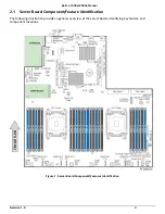 Preview for 19 page of Penguin Computing Relion 1900e Technical Manual