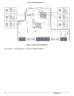 Preview for 22 page of Penguin Computing Relion 1900e Technical Manual