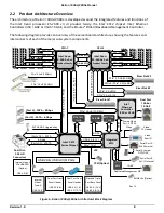 Preview for 23 page of Penguin Computing Relion 1900e Technical Manual