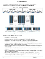 Preview for 40 page of Penguin Computing Relion 1900e Technical Manual