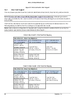 Preview for 50 page of Penguin Computing Relion 1900e Technical Manual