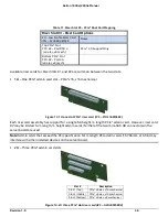 Preview for 51 page of Penguin Computing Relion 1900e Technical Manual