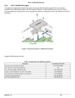 Preview for 53 page of Penguin Computing Relion 1900e Technical Manual