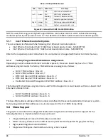 Preview for 60 page of Penguin Computing Relion 1900e Technical Manual