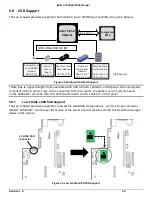 Preview for 65 page of Penguin Computing Relion 1900e Technical Manual