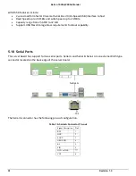 Preview for 66 page of Penguin Computing Relion 1900e Technical Manual