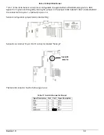 Preview for 67 page of Penguin Computing Relion 1900e Technical Manual