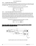 Preview for 108 page of Penguin Computing Relion 1900e Technical Manual