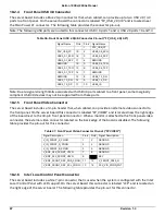 Preview for 112 page of Penguin Computing Relion 1900e Technical Manual