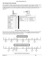 Preview for 115 page of Penguin Computing Relion 1900e Technical Manual