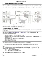 Preview for 118 page of Penguin Computing Relion 1900e Technical Manual