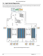 Preview for 122 page of Penguin Computing Relion 1900e Technical Manual