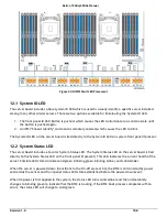 Preview for 123 page of Penguin Computing Relion 1900e Technical Manual