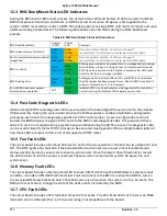 Preview for 126 page of Penguin Computing Relion 1900e Technical Manual