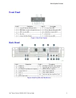 Preview for 18 page of Penguin Computing Relion 2804e Technical Manual