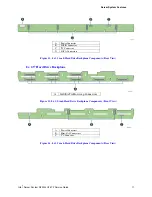 Preview for 24 page of Penguin Computing Relion 2804e Technical Manual