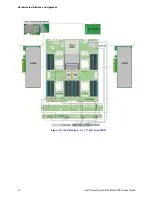 Preview for 27 page of Penguin Computing Relion 2804e Technical Manual