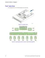 Preview for 29 page of Penguin Computing Relion 2804e Technical Manual