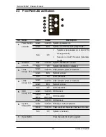 Preview for 40 page of Penguin Computing Relion 2908GT Technical Manual