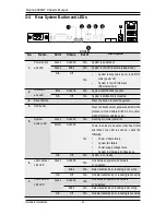 Preview for 41 page of Penguin Computing Relion 2908GT Technical Manual