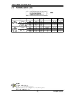 Preview for 42 page of Penguin Computing Relion 2908GT Technical Manual