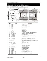 Preview for 45 page of Penguin Computing Relion 2908GT Technical Manual