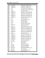 Preview for 46 page of Penguin Computing Relion 2908GT Technical Manual