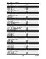 Preview for 129 page of Penguin Computing Relion 2908GT Technical Manual