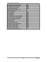 Preview for 131 page of Penguin Computing Relion 2908GT Technical Manual