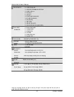 Preview for 13 page of Penguin Computing Relion 2940 Technical Manual