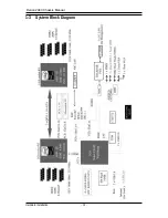 Preview for 14 page of Penguin Computing Relion 2940 Technical Manual