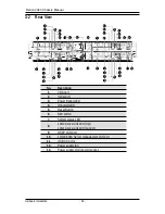 Preview for 30 page of Penguin Computing Relion 2940 Technical Manual