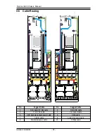 Preview for 36 page of Penguin Computing Relion 2940 Technical Manual