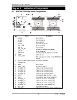 Preview for 37 page of Penguin Computing Relion 2940 Technical Manual