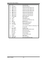 Preview for 38 page of Penguin Computing Relion 2940 Technical Manual