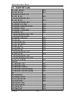 Preview for 114 page of Penguin Computing Relion 2940 Technical Manual