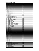 Preview for 115 page of Penguin Computing Relion 2940 Technical Manual