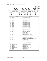 Предварительный просмотр 40 страницы Penguin Computing Relion 900 Technical Manual