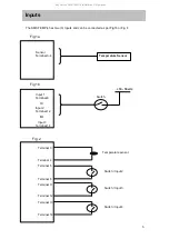 Preview for 6 page of Penguin EZY SWITCH SMS-TEMP-4 Installation Manual