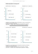 Preview for 25 page of Penguin EZY SWITCH SMS-TEMP-4 Installation Manual